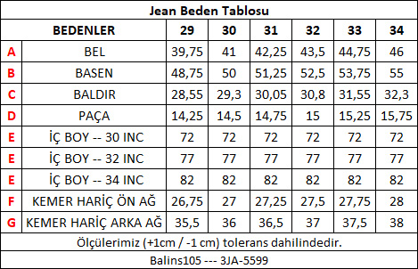 balins-105-jean-beden-tablosu.jpg (99 KB)