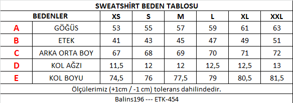 balins-196-tablosu.png (10 KB)