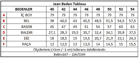 Büyük Beden Kadın Kot Pantolon Siyah - 3