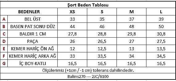 Hamile Kot Şort Mavi - 3