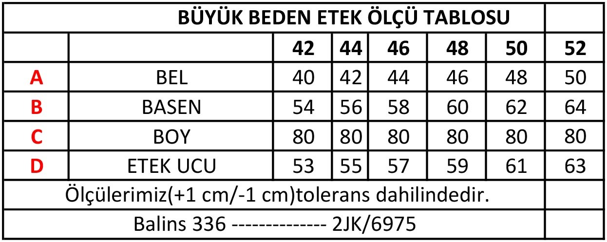 Kadın Büyük Beden Kot Etek Kadın Büyük Beden Kot Etek